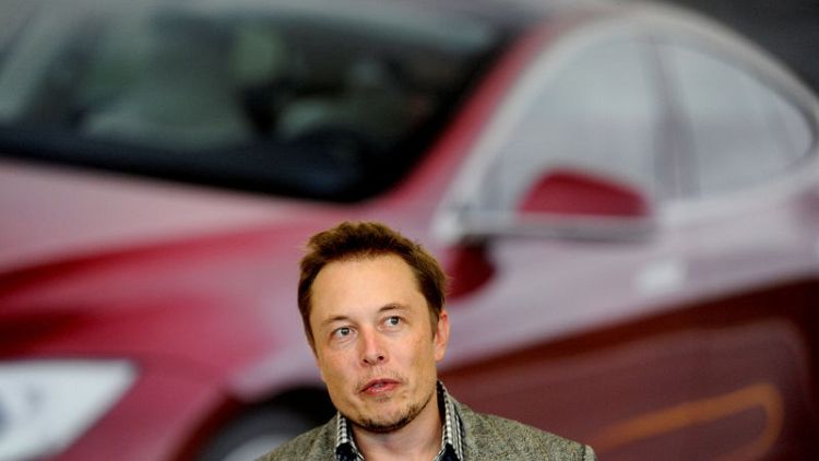 Tesla shares fall after Musk mocks SEC on Twitter