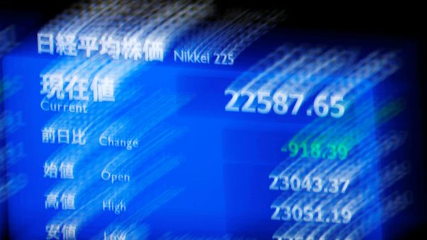 نيكي يتكبد أكبر انخفاض يومي منذ مارس وسط تراجع عالمي نيكي يتكبد أكبر انخفاض يومي منذ مارس وسط تراجع عالمي