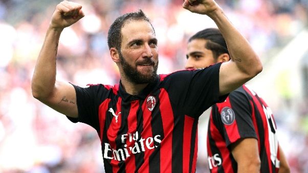 Higuain: derby importante per futuro Higuain: derby importante per futuro