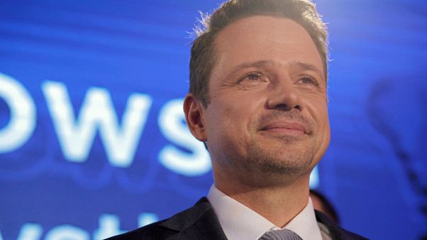 Poland's ruling eurosceptics score modest gains in local vote, lose Warsaw Poland's ruling eurosceptics score modest gains in local vote, lose Warsaw