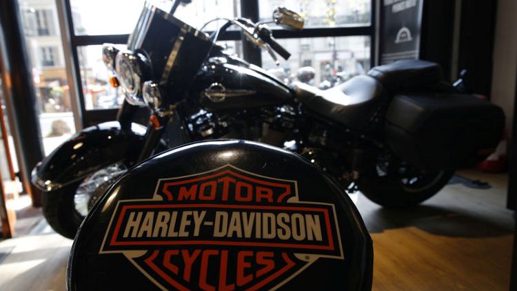 Harley-Davidson profit, sales beat estimates on higher Europe sales