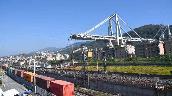 Relazioni tecniche sul ponte ammorbidite Relazioni tecniche sul ponte ammorbidite