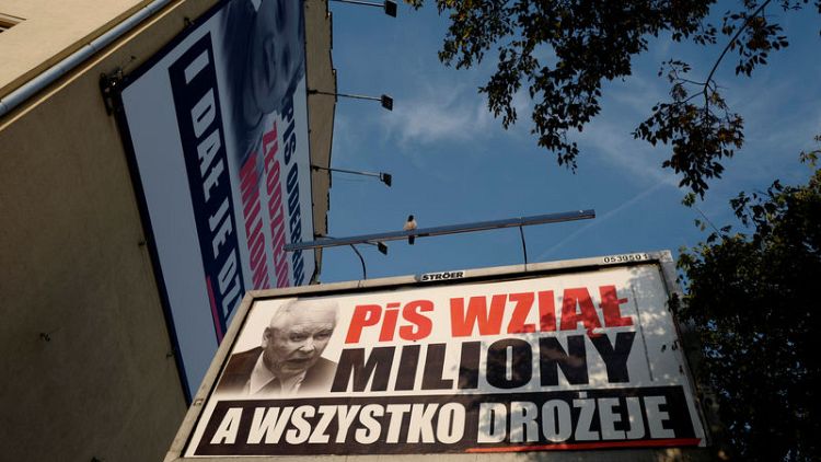 Poland's PiS gains in provinces, but support erodes in big cities - election results