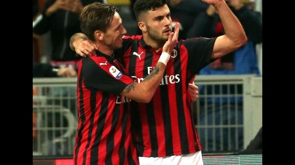 Serie A: risultati Serie A: risultati