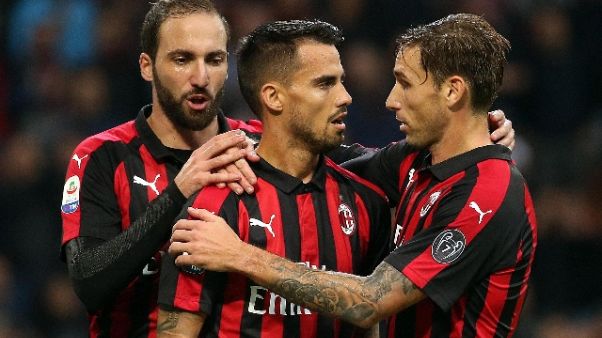 Serie A: Milan-Sampdoria 3-2 Serie A: Milan-Sampdoria 3-2
