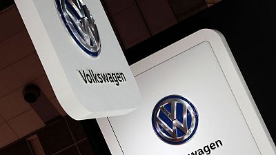 Volkswagen third quarter adjusted operating profit drops 18.6 percent as anti-pollution rules bite