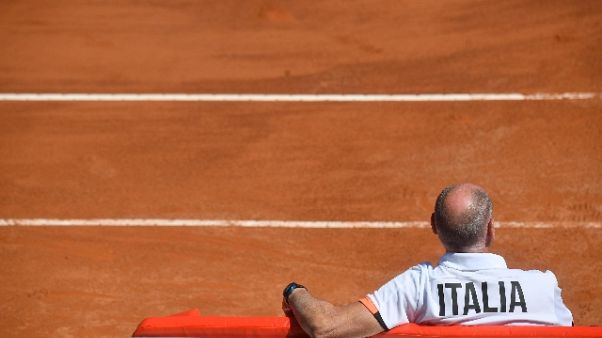Coppa Davis '19:le sfide del primo turno Coppa Davis '19:le sfide del primo turno