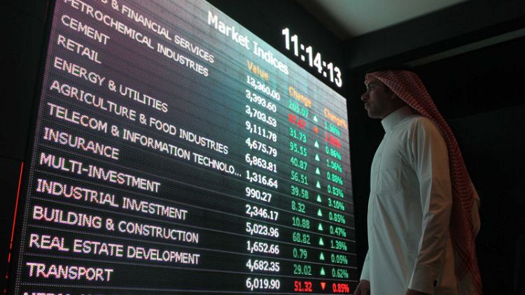 البورصة السعودية تتراجع تحت ضغط البتروكيماويات، وتباين معظم الأسواق الخليجية