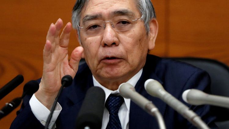 Kuroda says aware BOJ's easy policy hurting banks, warns of global risks