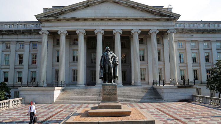 U.S. government posts $100 billion deficit in October