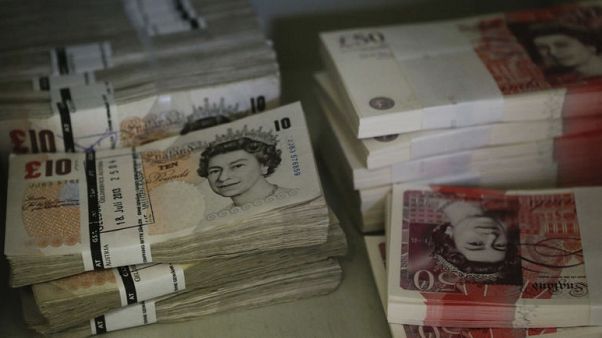 Sterling dives on Brexit uncertainty; Wall Street erases losses Sterling dives on Brexit uncertainty; Wall Street erases losses