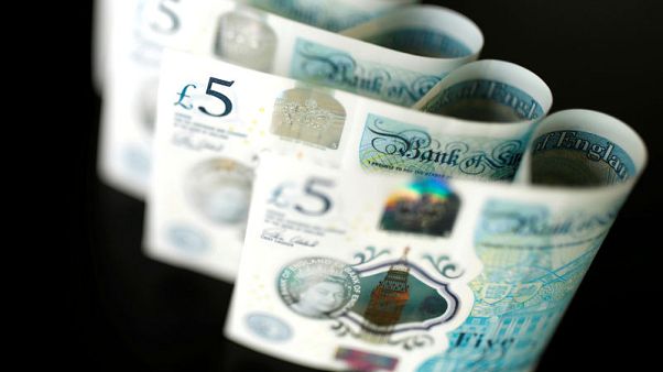 Sterling slump sparks dash for options to protect investments Sterling slump sparks dash for options to protect investments