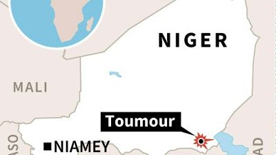 Localisation de la ville de Toumour au Niger