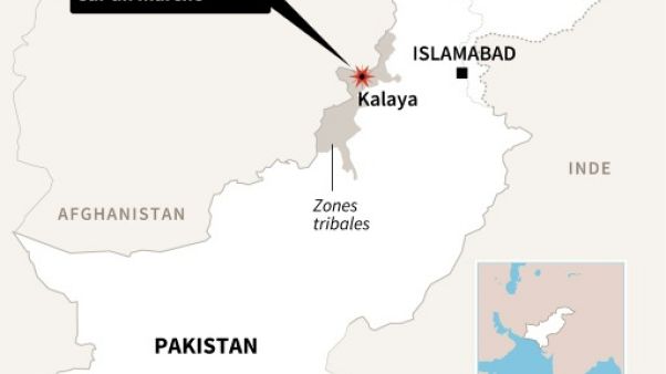Pakistan Pakistan