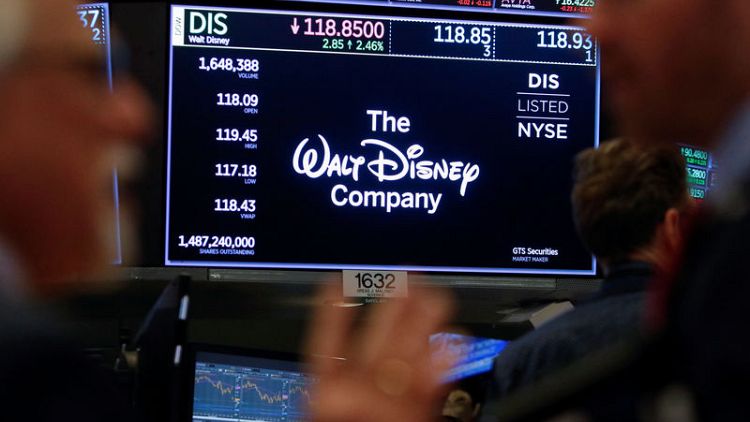 Disney, Fox sued in U.S. for $1 billion over Malaysia theme park