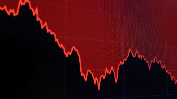 Bull run finale for global stocks not far off now - Reuters Poll Bull run finale for global stocks not far off now - Reuters Poll