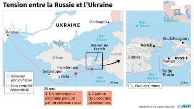 Tension entre la Russie et l'Ukraine