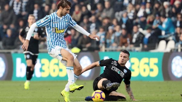Serie A: Spal-Empoli 2-2 Serie A: Spal-Empoli 2-2