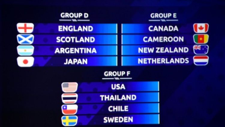 Mondial-2019: les Américaines, tenantes du titre, avec Thaïlande, Chili et Suède dans le groupe F