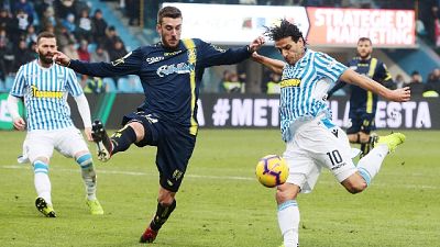 0-0 sfida salvezza con Spal-Chievo