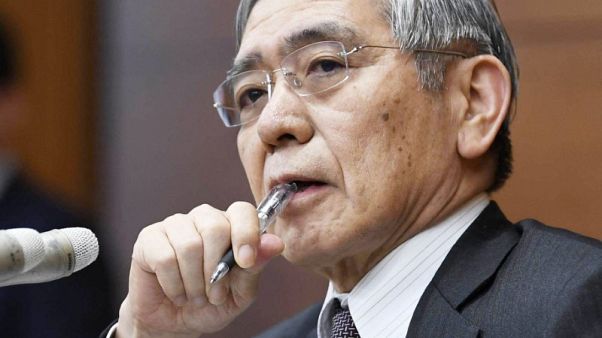 BOJ's Kuroda warns of heightening global risks BOJ's Kuroda warns of heightening global risks