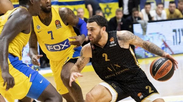 Basket: Eurolega, Maccabi-Milano 94-92 Basket: Eurolega, Maccabi-Milano 94-92