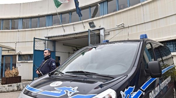 Polizia penitenziaria, bilancio 2018 Polizia penitenziaria, bilancio 2018