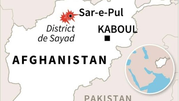 Afghanistan Afghanistan