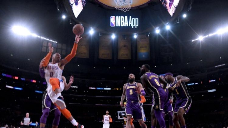 NBA: Oklahoma City s'affirme, les Lakers tremblent