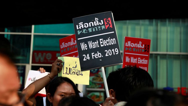 Thai activists protest as election faces delay