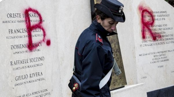 Scritte insulti contro Guido Rossa Scritte insulti contro Guido Rossa