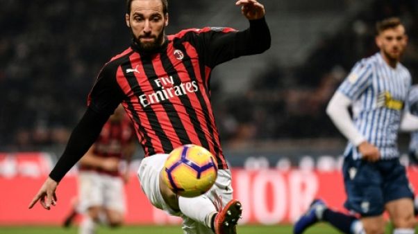 Transfert: Gonzalo Higuain prêté à Chelsea jusqu'à la fin de la saison Transfert: Gonzalo Higuain prêté à Chelsea jusqu'à la fin de la saison