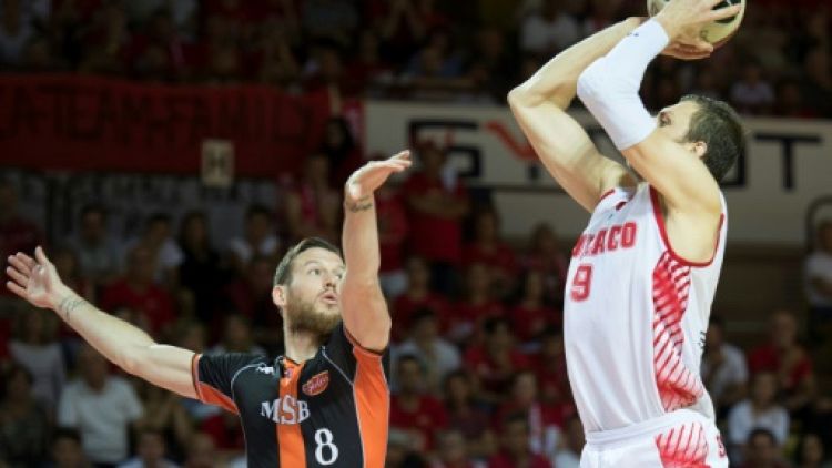 Basket: Monaco éliminé, Villeurbanne contre Andorre en quarts de l'Eurocoupe 