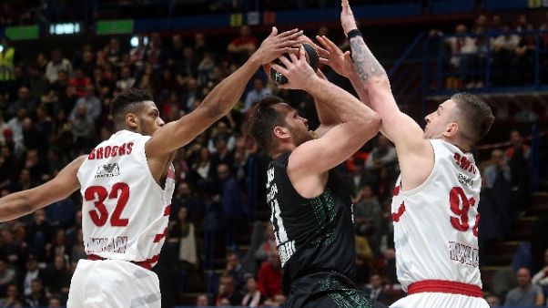 Basket: serie A, risultati e classifica Basket: serie A, risultati e classifica
