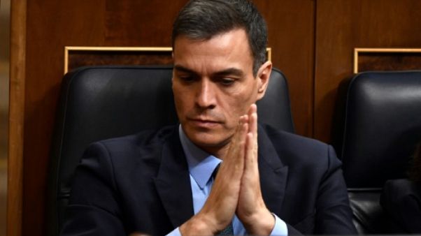 Pedro Sanchez ou les montagnes russes Pedro Sanchez ou les montagnes russes