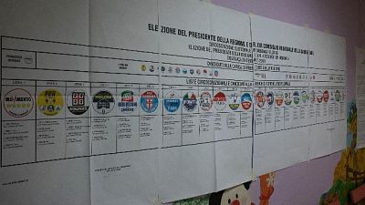 Sardegna: alle 12 affluenza del 16,7%