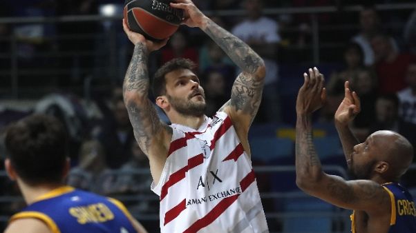 Eurolega: Khimki-Milano 88-90 Eurolega: Khimki-Milano 88-90