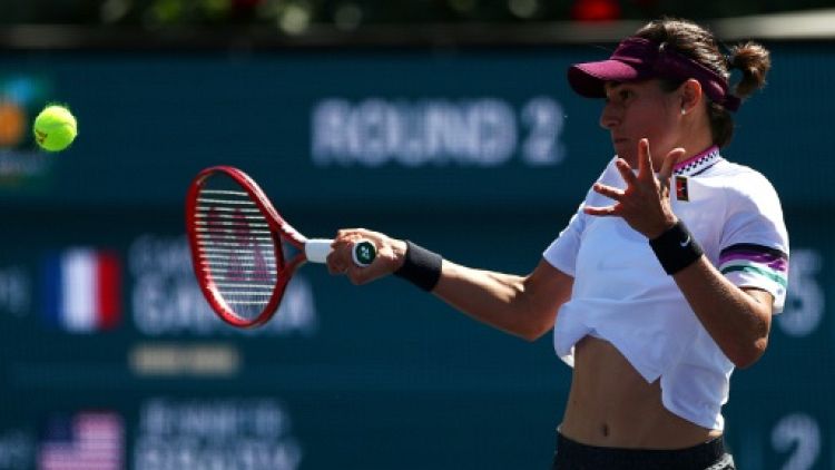 Tennis: Caroline Garcia chute encore face à Jennifer Brady à Indian Wells