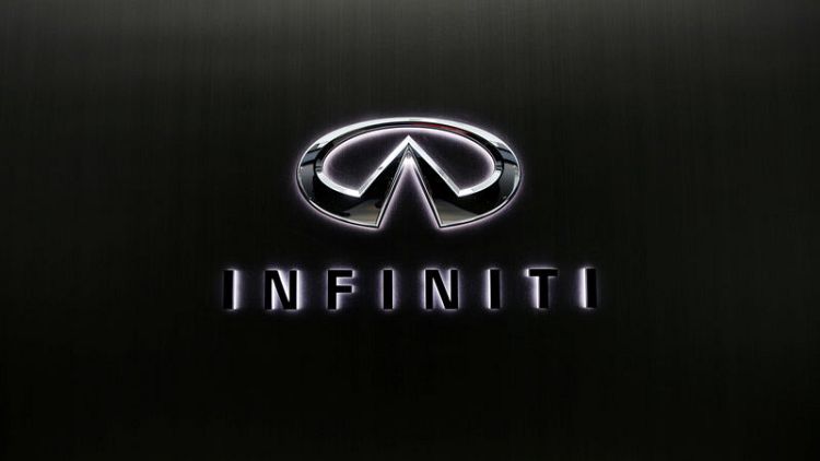 Nissan's Infiniti to exit western Europe early next year