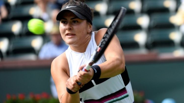 Tennis: Bianca Andreescu continue de surprendre à Indian Wells