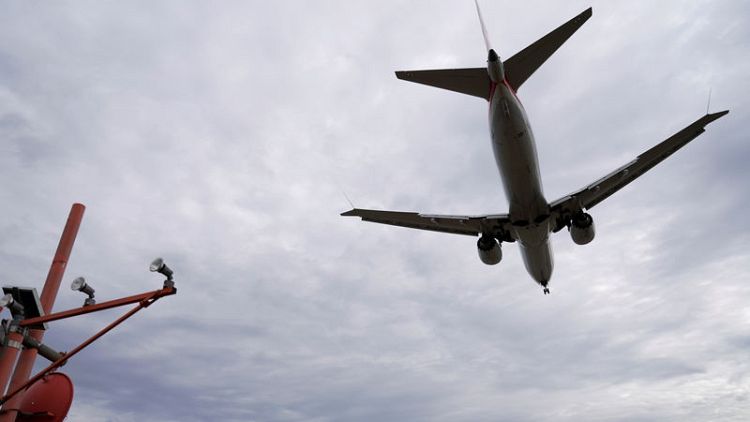 Boeing groundings put U.S.-China trade-linked jet order in limbo