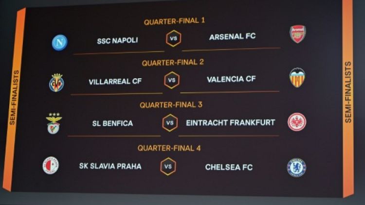 Ligue Europa: programme des quarts et des demi-finales