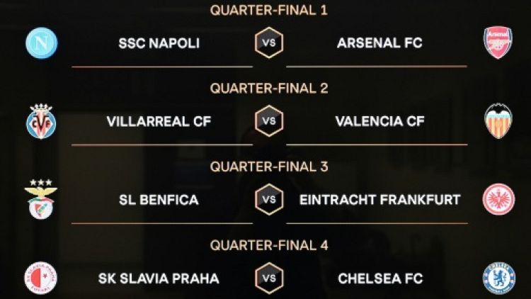 Ligue Europa: Naples-Arsenal à l'affiche, tirage clément pour Chelsea