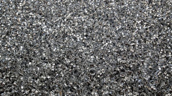 Commodity prices, investment poised to extend upswing Commodity prices, investment poised to extend upswing