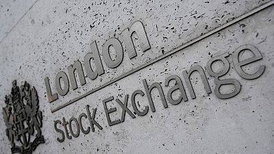 easyjet ftse