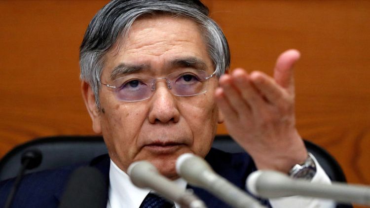 BOJ Kuroda: Must scrutinise impact of easy policy on regional banks