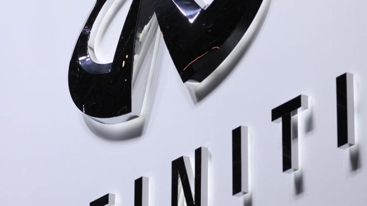 Nissan brand Infiniti aims to launch first electric car in three years, made in China