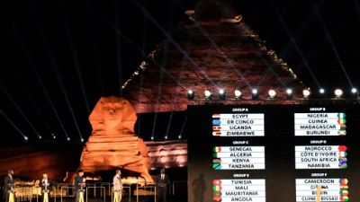 Tirage au sort en Egypte des matches de la CAN-2019 le 12 avril 2019 Tirage au sort en Egypte des matches de la CAN-2019 le 12 avril 2019