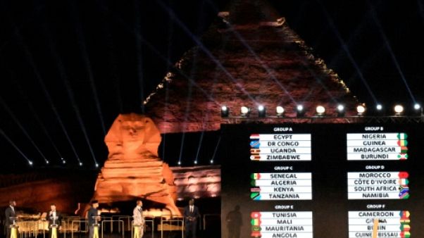 Tirage au sort en Egypte des matches de la CAN-2019 le 12 avril 2019 Tirage au sort en Egypte des matches de la CAN-2019 le 12 avril 2019