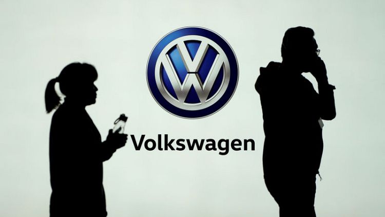 VW says China to become global software development hub to autonomous tech